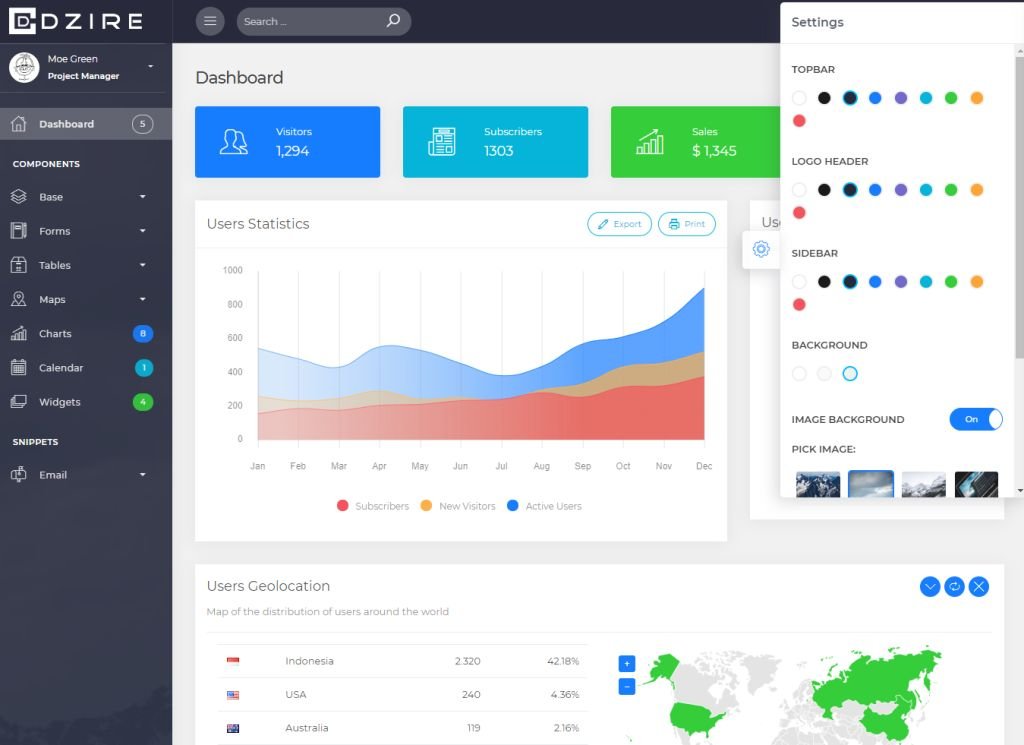 Dzire - Bootstrap 4 Dashboard Template