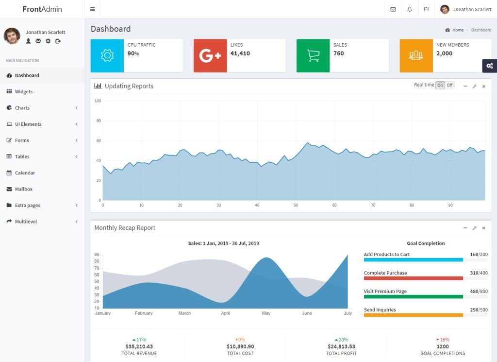 FrontAdmin - Bootstrap Dashboard Template