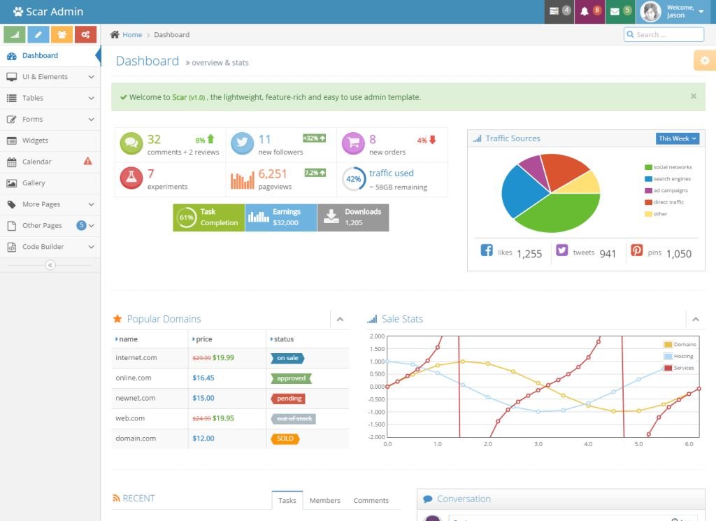 Scar - Bootstrap Admin Template